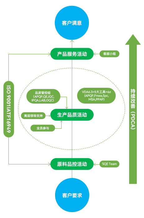 国产色XX群视频射精
