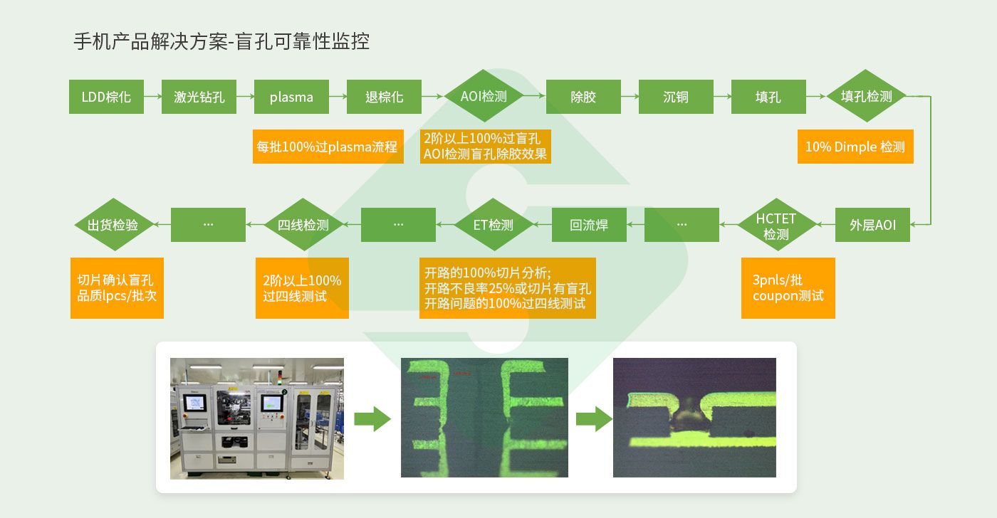国产色XX群视频射精