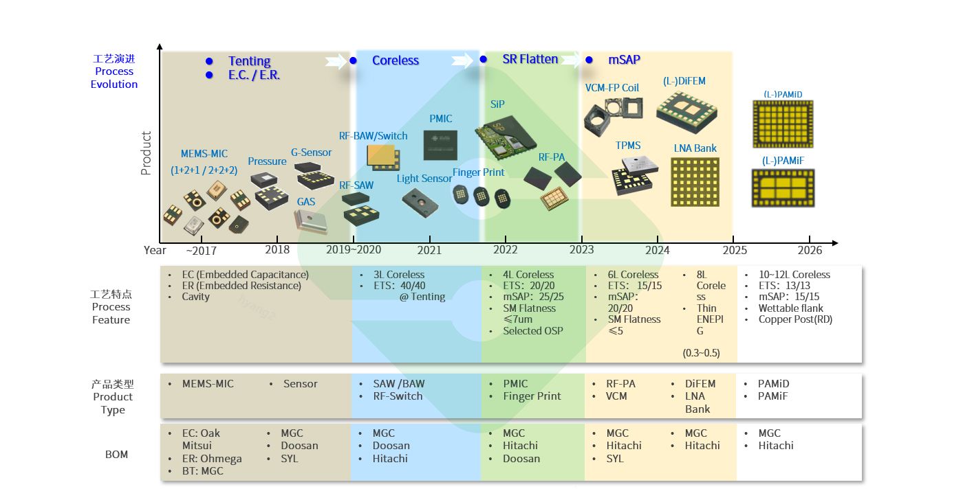 国产色XX群视频射精