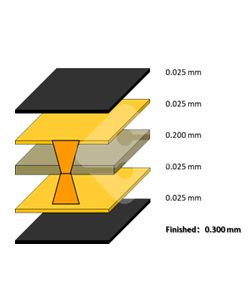 国产色XX群视频射精